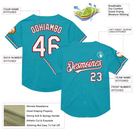 Custom Teal White-Red Mesh Authentic Throwback Baseball Jersey - Image 3